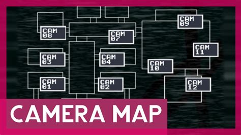 fnaf 1 all animatronics looking at camera|fnaf 1 camera map transparent.